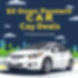 $0 Down Payment Car Deals: A Comprehensive Guide Introduction