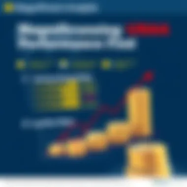 Magnificent Analyzing USAA Performance First Savings Interest Rates