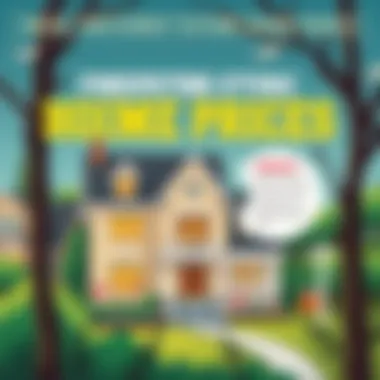 Magnificent Forecasting Future Home Prices: Trends and Influences Magnificent Forecasting Future Home Prices: Trends and Influences