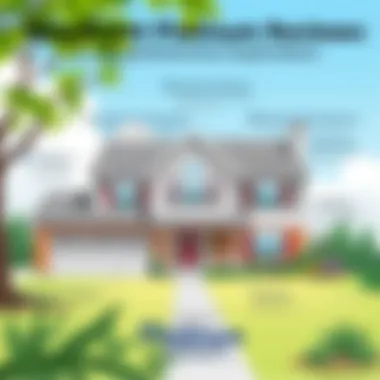 Magnificent Platinum Home Warranty Reviews: A Comprehensive Exploration Magnificent Platinum Home Warranty Reviews: A Comprehensive Exploration