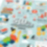 A Comprehensive Exploration of 501c3 Organizations Introduction