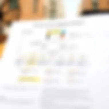 Flowchart of LLC registration process