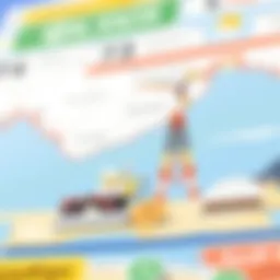 An In-Depth Analysis of Saudi Arabia Oil Company Stock Introduction