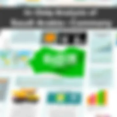 An In-Depth Analysis of Saudi Arabia Oil Company Stock Summary An In-Depth Analysis of Saudi Arabia Oil Company Stock Summary