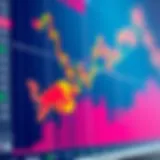 Analysis of Red Bull Stock Price: Trends and Insights Introduction