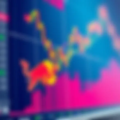 Analysis of Red Bull Stock Price: Trends and Insights Introduction