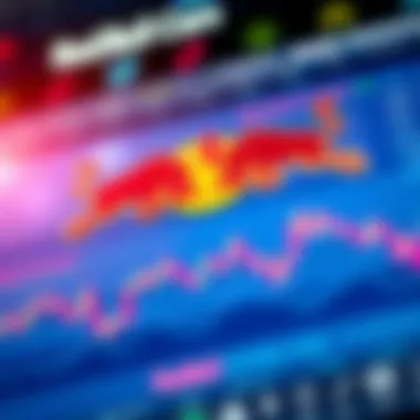Notable Analysis of Red Bull Stock Price: Trends and Insights