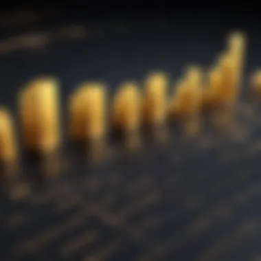 Comparison of Gold Stocks and Traditional Equities Chart comparing gold stocks with traditional equities