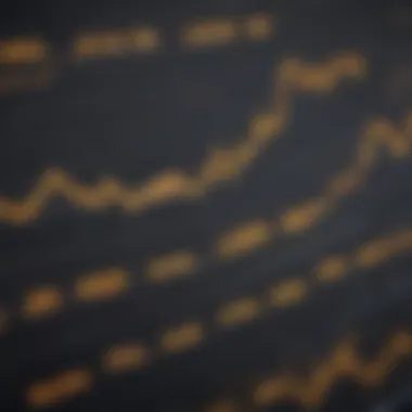 Historical Trends of Gold Stocks in Nasdaq Graph showing historical gold stock price trends in the Nasdaq