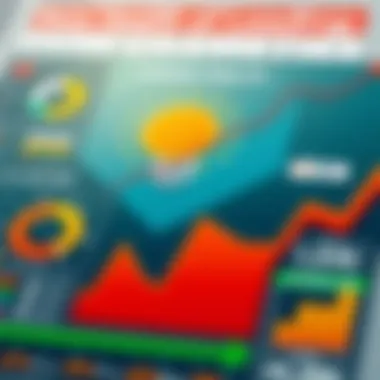 Financial health indicators of top Dow Jones companies