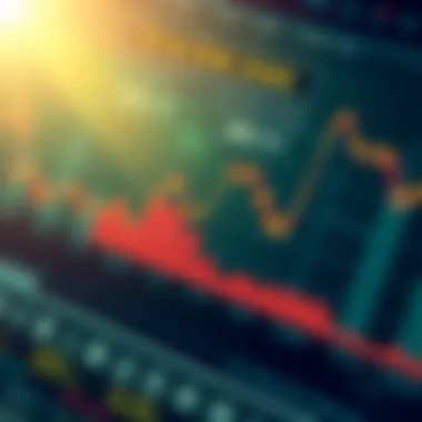 Historical Performance of Dow Jones Stocks Historical performance chart of Dow Jones stocks