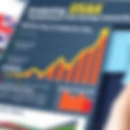 Analyzing USAA Performance First Savings Interest Rates Introduction