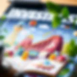 Conceptual representation of investment strategies