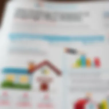 Assessing the Impact of Paying Points on a Mortgage Summary Assessing the Impact of Paying Points on a Mortgage Summary