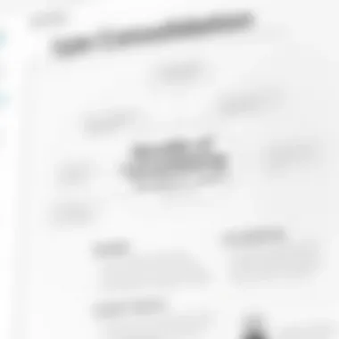 Diagram illustrating benefits of loan consolidation