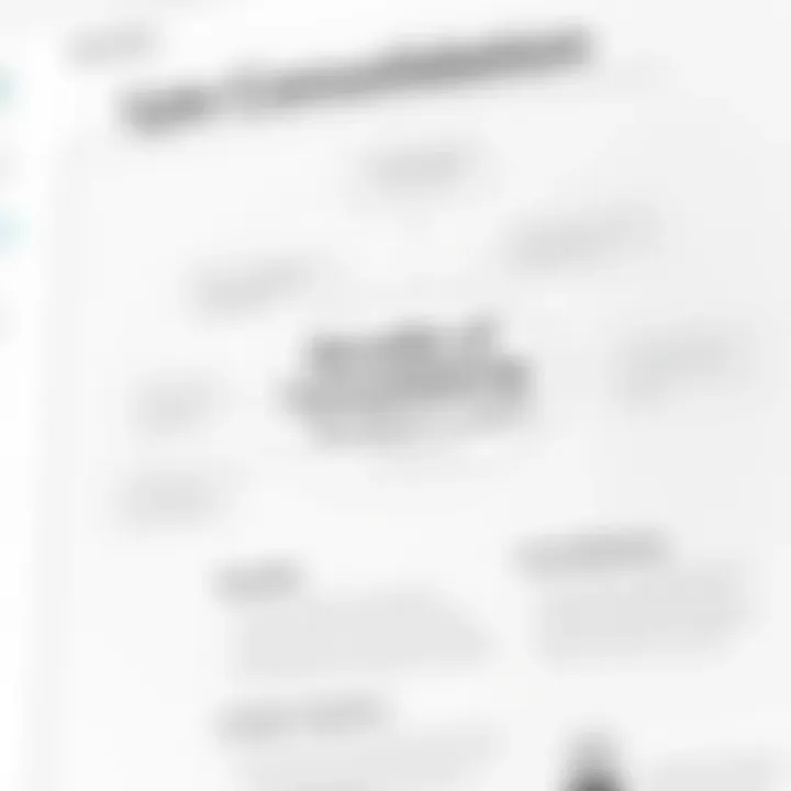 Diagram illustrating benefits of loan consolidation