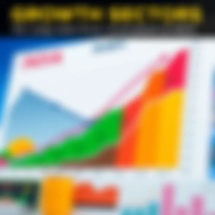 Graph showing growth in key sectors of the Indian economy.