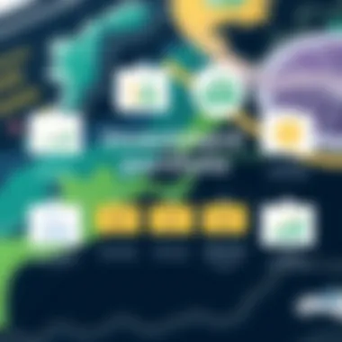 A strategic roadmap for building a sustainable investment portfolio.