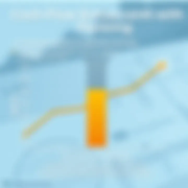 Graph showcasing cash flow improvement through factoring