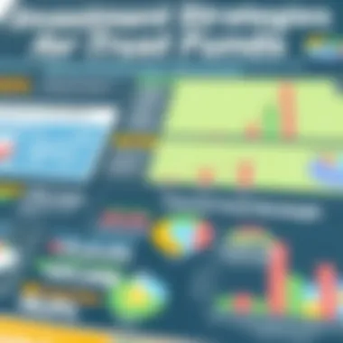 Comparative analysis of investment strategies for trust funds