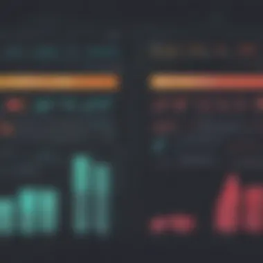 Chart comparing risks associated with leveraged and inverse ETFs