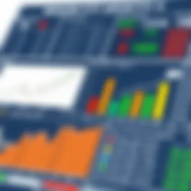 Measuring ETF Performance Metrics Visual representation of ETF performance metrics