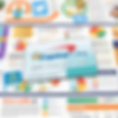 Notable Comprehensive Guide to Applying for the Capital One Savor Card Notable Comprehensive Guide to Applying for the Capital One Savor Card