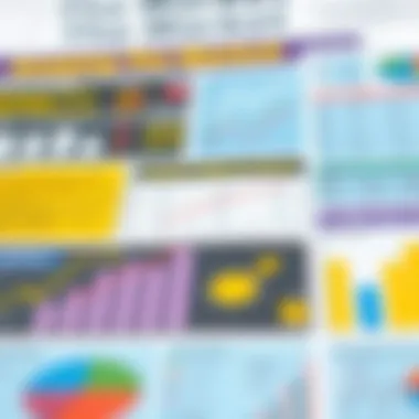 Understanding the Market: Analyzing Opportunities Market analysis charts