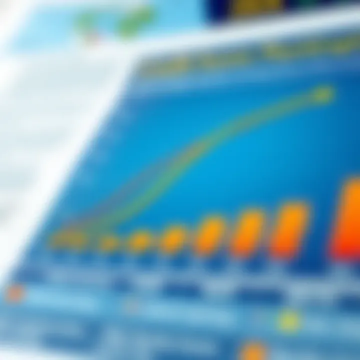 Credit Score Fluctuations with Debt Management Graph illustrating credit score fluctuations due to debt management strategies