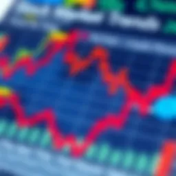 A visually engaging chart illustrating stock market trends