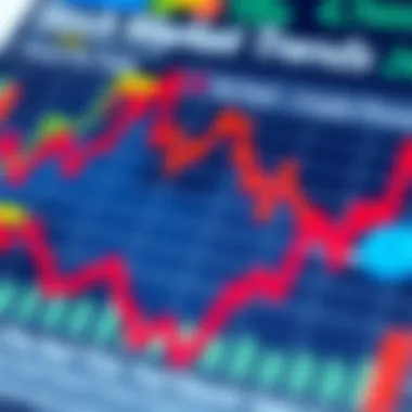 A visually engaging chart illustrating stock market trends