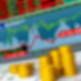 Current Stock Splits: An In-Depth Analysis Introduction
