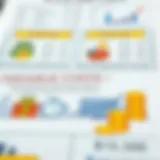 Visual representation of fixed and variable costs in a business