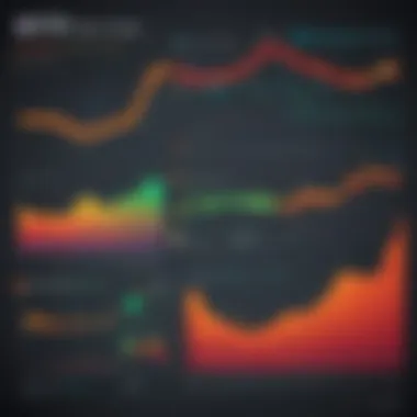 Economic Indicators Affecting Stock Prices