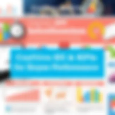 Effective KPI Development for Employee Performance Introduction Effective KPI Development for Employee Performance Introduction