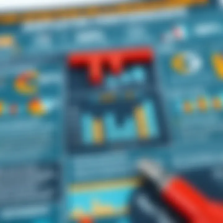 Effective KPI Development for Employee Performance Summary