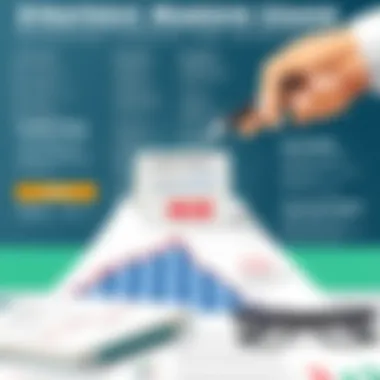 Strategic approaches for using margin effectively