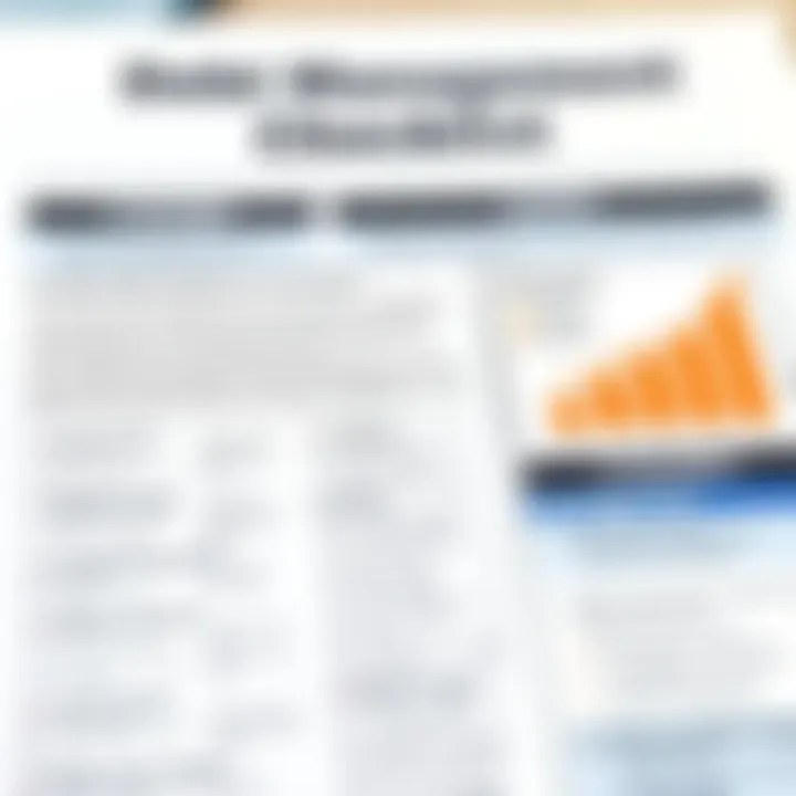 Debt Management Checklist A checklist for managing debt effectively