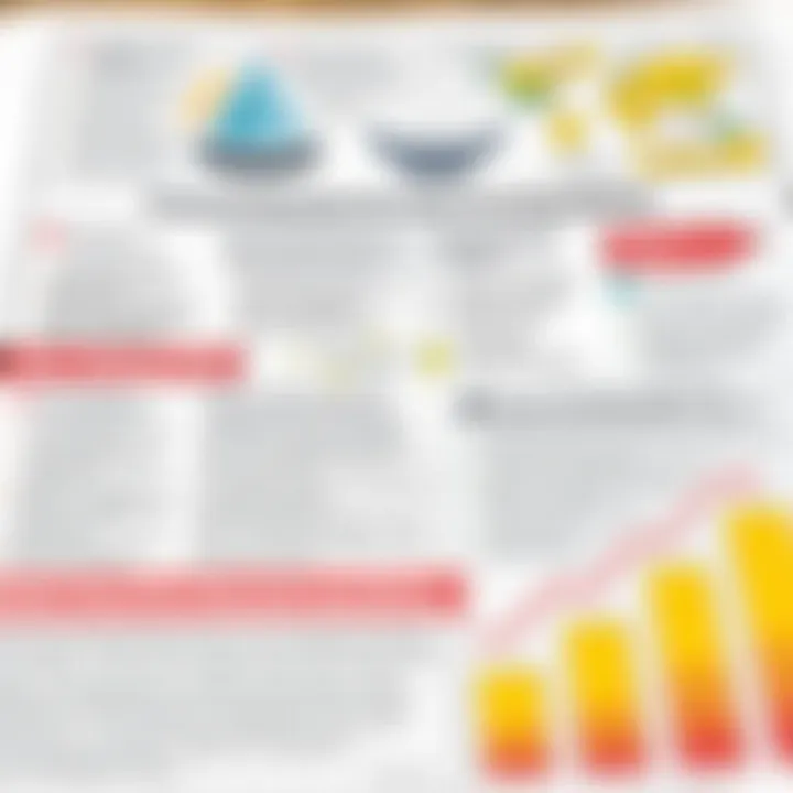 Notable Essential Financial Questions for Informed Decision-Making