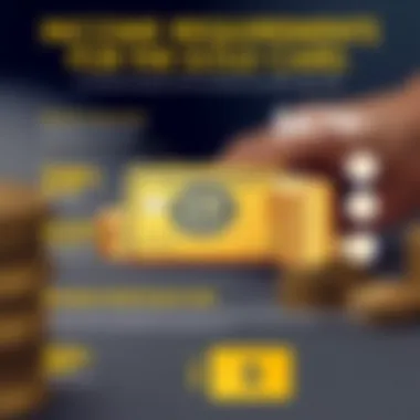 Income Requirements for the Gold Card A graphical representation of income requirements