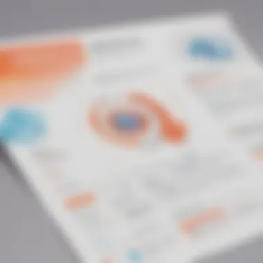 Experiences with Provide Insurance User reviews showcasing experiences with Provide Insurance