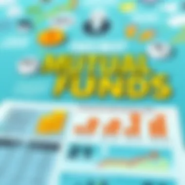 Notable Evaluating Optimal Mutual Funds for Short-Term Returns Notable Evaluating Optimal Mutual Funds for Short-Term Returns