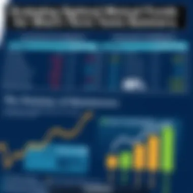 Evaluating Optimal Mutual Funds for Short-Term Returns Summary Evaluating Optimal Mutual Funds for Short-Term Returns Summary
