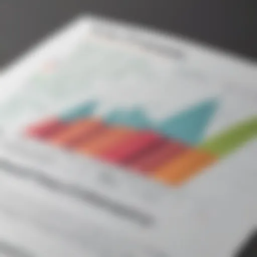 Graph depicting current trends in money market rates