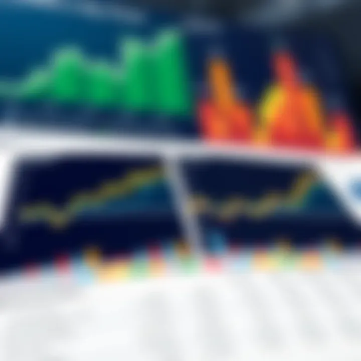 Performance Metrics Analysis