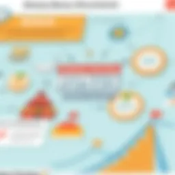 Conceptual representation of various bonus structures