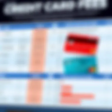 Credit Card Fees Comparison Comparison chart of credit card fees