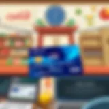 Exploring Citibank AA Credit Card Benefits Introduction