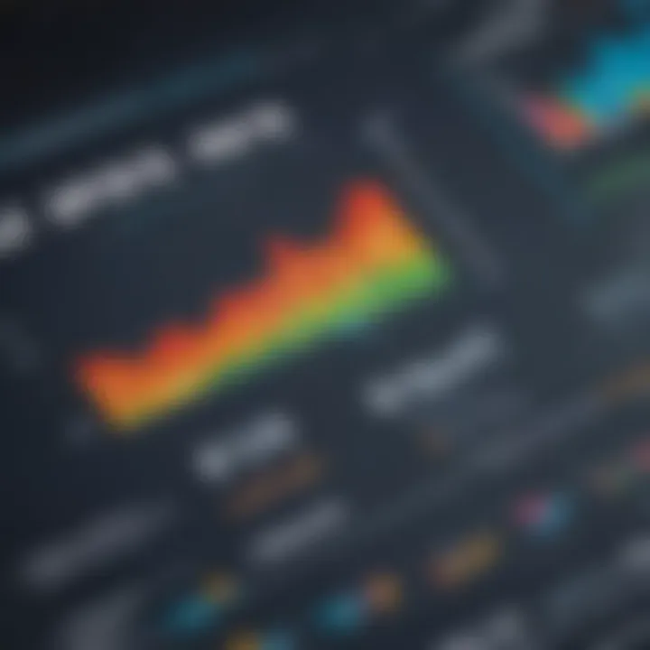 Chart showcasing performance metrics of the KBW NASDAQ Bank Index ETF