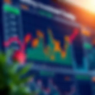 Analyzing Market Trends Market trend analysis graph